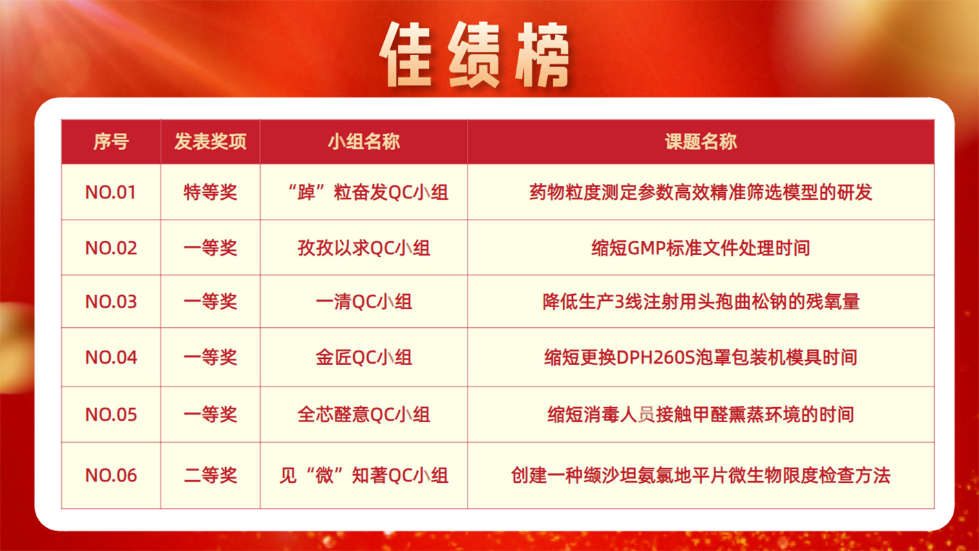 K8凯发(中国)天生赢家一触即发
