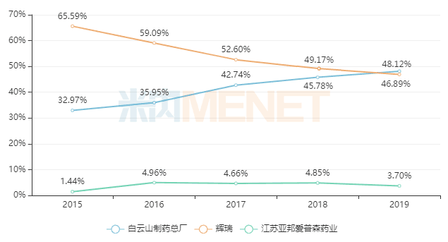 K8凯发(中国)天生赢家一触即发