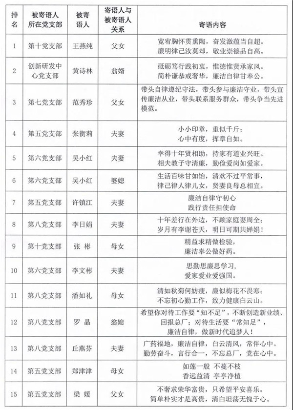 K8凯发(中国)天生赢家一触即发