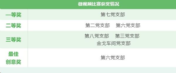 K8凯发(中国)天生赢家一触即发